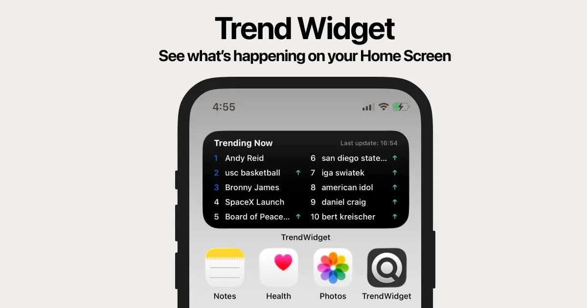 TrendWidget logo